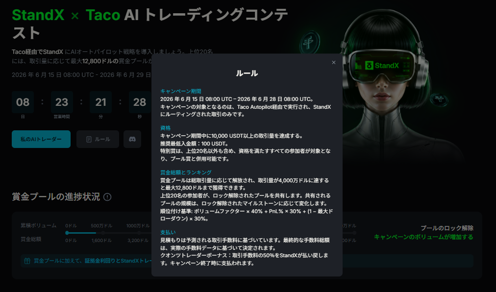 StandX Taco AIトレーディングコンテストのルール画面